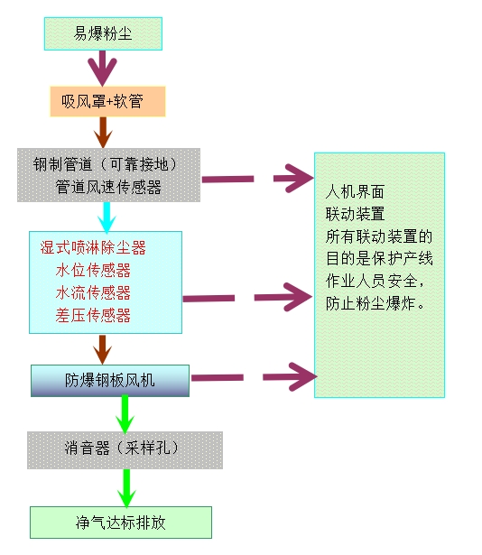 微信截图_20240124163952.png